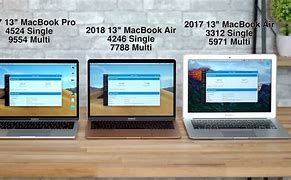 Image result for MacBook Air 2018 vs 2017