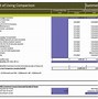 Image result for How to Compare Supplier with Chart