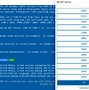 Image result for Android/Windows 11 Emulator