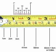 Image result for Millimeter Tape-Measure