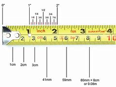 Image result for Reading Tape-Measure Markings