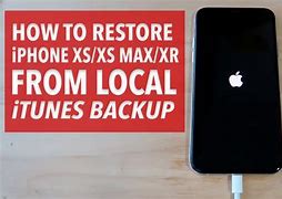 Image result for iPhone Backup in iTunes Step by Step