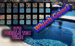 Image result for Pebble Tech Color