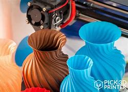 Image result for 3D Printer Business Ideas
