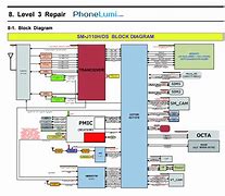 Image result for Samsung J1 Diagram