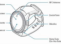 Image result for Samsung Gear S3 Frontier Back Glass