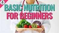 Image result for Nutrition Tips for Beginners