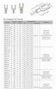 Image result for Battery Cable Lug Size Chart