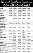 Image result for Fruit Nutrition Facts Chart