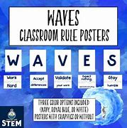 Image result for Online Class Rules Acronym