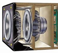 Image result for Passive Radiator Speaker Design