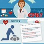 Image result for CPR Chart in Kannada and English