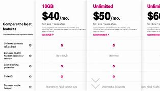 Image result for T-Mobile Prepaid Accounts