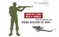 Image result for WW1 Graphic