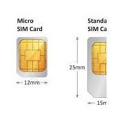 Image result for What Is a Nano Sim Card