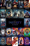 Image result for MCU Infinity Saga List
