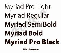 Image result for Myriad Font