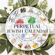 Image result for jewish calendars posters