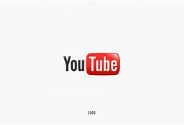 Image result for Old YouTube App Icon