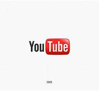 Image result for Old YouTube Logo 2005
