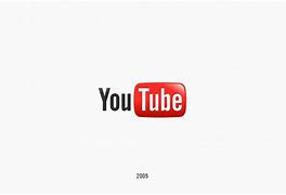 Image result for Old YouTube Logo iPhone vs Android