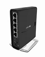 Image result for Mikrotik Router