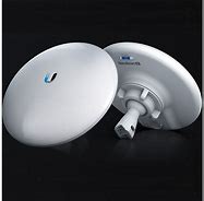 Image result for Ubiquiti Nbe 5Ac Gen2