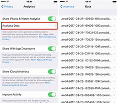 Image result for How to Tell If You Have Data On iPhone
