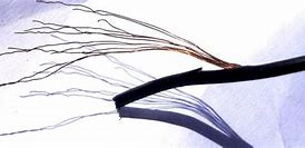 Image result for Cable Corrosion