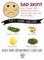 Image result for Skin Detox Foods