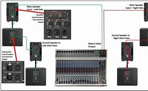 Image result for E40D Hookup for Shift Signal Monitor