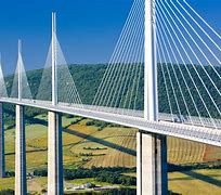 Image result for Suspension Bridge France