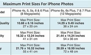 Image result for iPhone 8 Actual Size Pics to Print