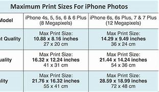 Image result for iPhone 15 Print