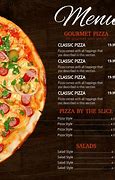 Image result for Pizza Restaurant Menu Boards