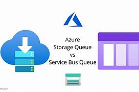 Image result for Azure Queue