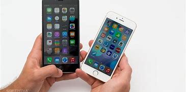 Image result for iPhone 6 Compare to Hand