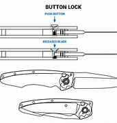 Image result for Button Lock Knife Mechanism