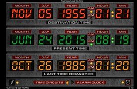 Image result for Round Clock Time Machine