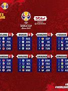 Image result for World Cup Draw 2019