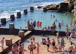 Image result for Coogee Pool