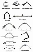Image result for Cable Attachments Names