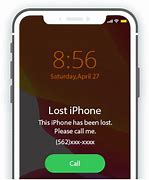 Image result for Codes to Put in a Locked iPhone with the Emergency Keypad