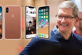 Image result for iPhone 8 S