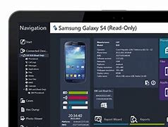 Image result for Smartphone PC Suite
