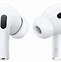 Image result for Apple Headphones Green