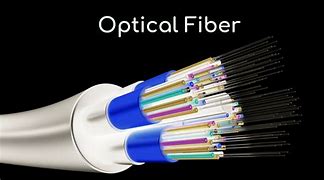 Image result for Fiber Optic Technology
