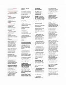 Image result for Materials Science Cheat Sheet