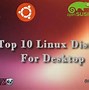 Image result for Ubuntu Linux Appearance