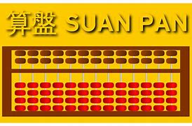Image result for Suan Pan Abacus